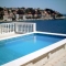  Kroati�