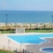 Appartement te huur pal aan zee voor 6 personen